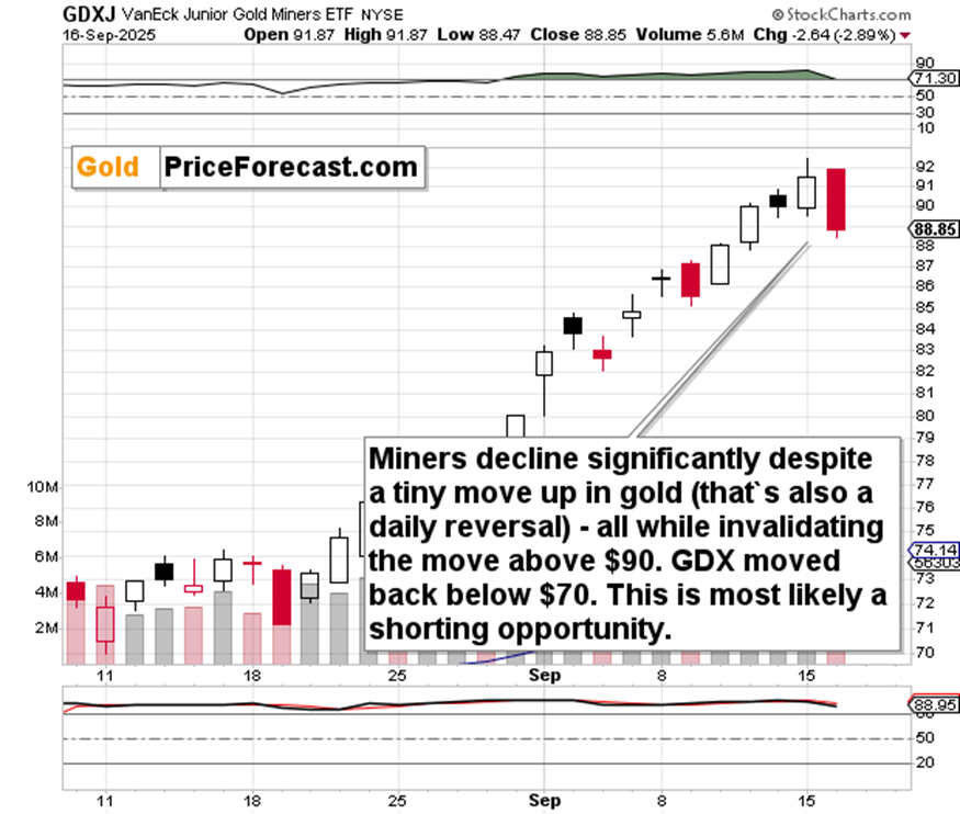 美元违背预期_海马财经